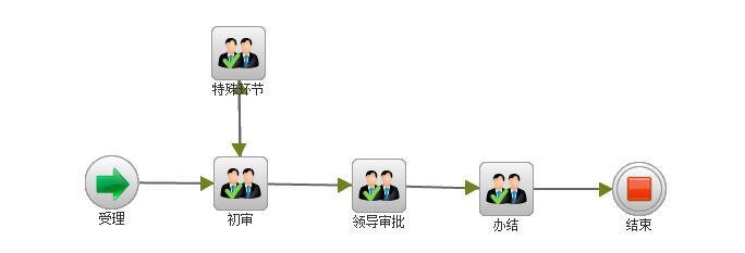 流程图.jpg