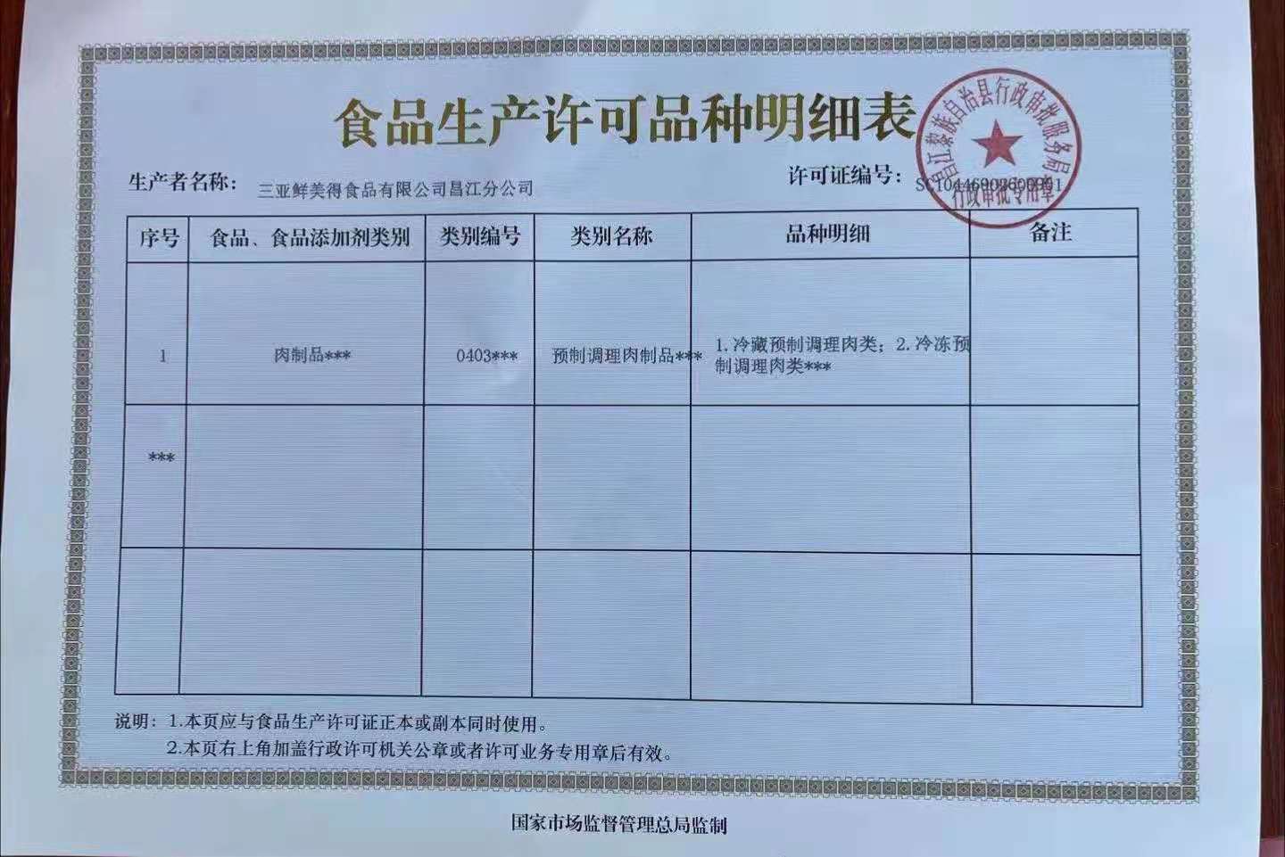 海南食品生产许可证办理